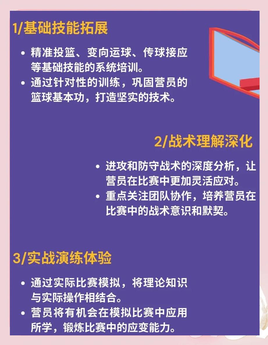 基于智能评估的篮球训练方法有哪些_1
